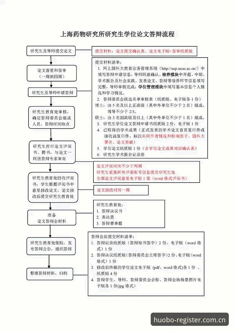 火博体育平台注册使用教程：2025新版操作全流程指南
