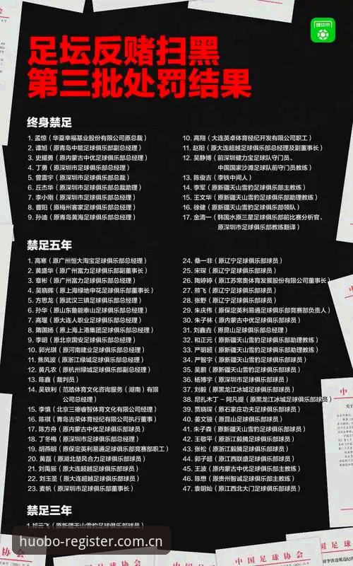 中国足协第三批禁足名单深度评测：17人终身禁赛背后的行业变革
